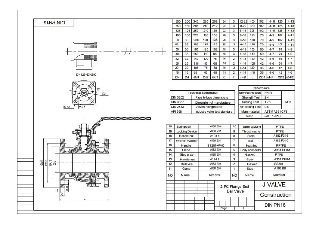 ASME B16.34/API608/API6d/JIS/DIN/GB 2 Piece Flanged Ball Valve Carbon Steel&Stainless Steel Ball Valve Ss Ball Valve Full Bore Trunnion&Floating Ball Valve