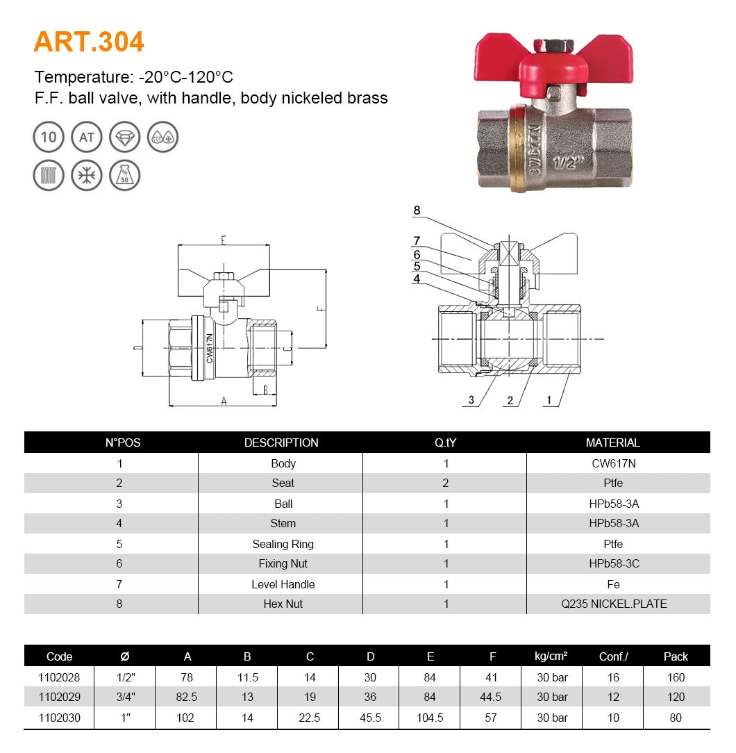 Heavy Duty Full Port Forged Female 1/2 Inch Brass Ball Valve for Water, Oil, and Gas