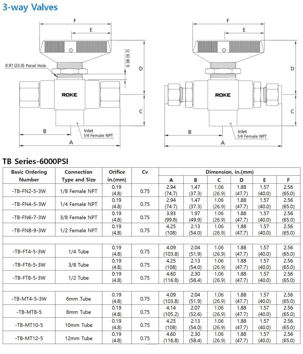 Stainless Steel 6000psi Metric Tube Double Ferrules Trunnion 3 Way Ball Valve